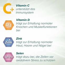 Online Immun Aktiv Tabletten, 120 St Immunsystem