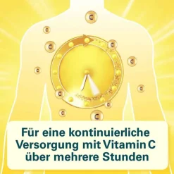 Cetebe® Vitamin C Retard 500, 120 St