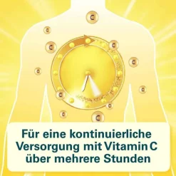 Outlet ® Vitamin C Retard 500, 60 St Vitamin C (Ascorbinsäure)