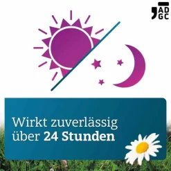 Best ADGC CETIRIZIN Filmtabletten, 50 St