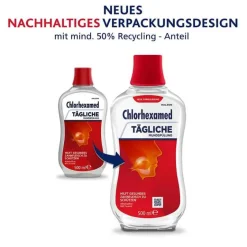 Outlet Chlorhexamed tägliche Mundspülung 0,06%, 500 ml