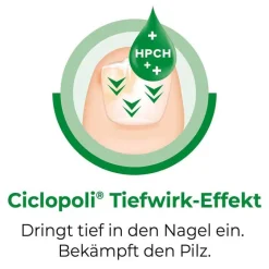 Best Ciclopoli gegen Nagelpilz, 3.3 ml