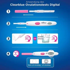 Discount Kinderwunsch Ovulationstest Digital, 30 St Ovulationstest|Familienplanung