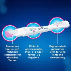 Clearblue Schwangerschaftstest Schnelle Erkennung, 5 St