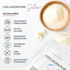 Outlet Collagen Pure Glow 100% reines Kollagen Pulver, 500 g