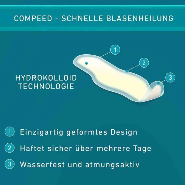 Online Compeed Blasenpflaster an den Zehen, 8 St