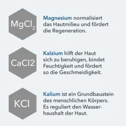 Best Totes Meer Duschgel Fresh Ocean limited Edition, 100 ml Duschen & Waschen