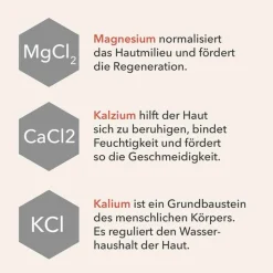 Sale Dermasel Totes Meer Duschgel Bella Italia limited Edition, 100 ml