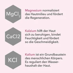 Best Totes Meer Duschgel Aloha Vibes limited Edition, 100 ml Duschen & Waschen