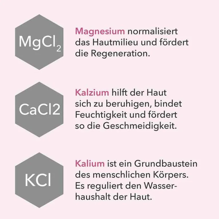 Best Totes Meer Duschgel Aloha Vibes limited Edition, 100 ml Duschen & Waschen