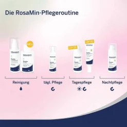 Outlet Dermasence Rosamin Aha Toner, 160 ml