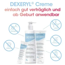 Discount Pflegecreme, 250 g Trockene & Sensible Haut|Salbe Gegen Juckreiz
