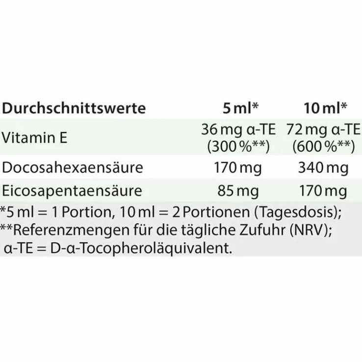 DHA + EPA vegan Tocoprotect Dr. Jacob`s flüssig, 250 ml