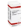 DHU Apocynum D 12 Tabletten, 80 St