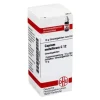 Outlet DHU Cuprum metallicum C 12 Globuli, 10 g