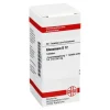 Discount DHU Glonoinum D 12 Tabletten, 80 St G