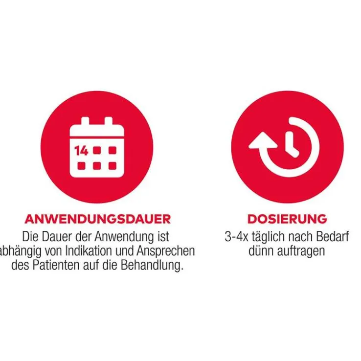 DICLOFENAC AL Schmerzgel, 50 g