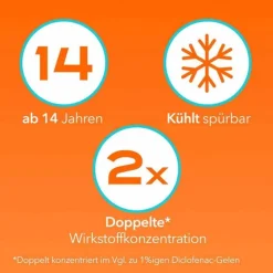 Best Diclox forte - Schmerzgel 2 %, mit Diclofenac, 100 g Diclofenac