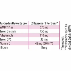 Clearance Diosmin OPC Provenis Dr. Jacob`s Kapseln, 90 St Opc