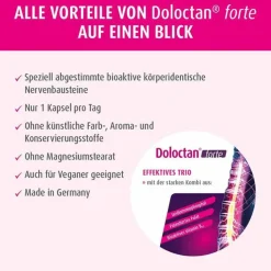 Online Doloctan forte Kapseln, 160 St