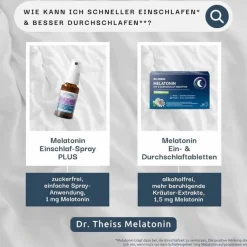 Clearance Dr. Theiss Melatonin Ein- & Durchschlaf-Tabletten, 60 St