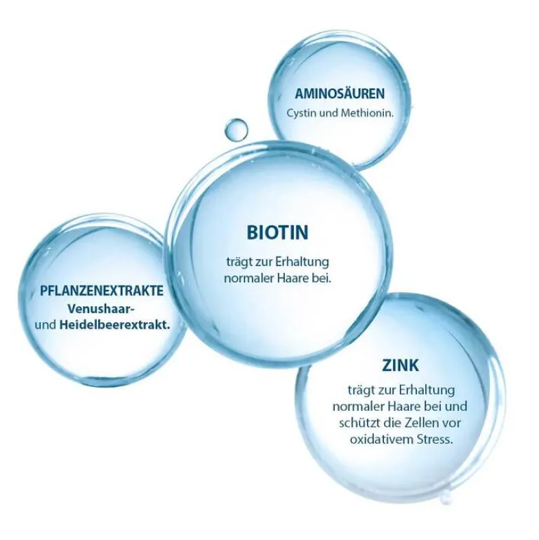 Ducray anacaps Expert Kapseln, 30 St