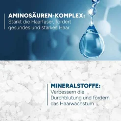 Ducray Anaphase Shampoo bei temporärem Haarausfall, 200 ml