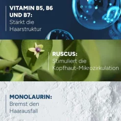 Clearance Ducray Anaphase Shampoo bei chronischem Haarausfall, 400 ml