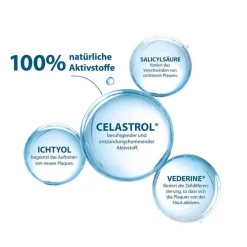 Outlet Ducray Kertyol Pso Kur-Shampoo Psoriasis, 200 ml