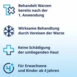 Duofilm Vereisungsspray gegen Warzen, 50 ml