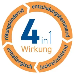 EBENOL 0,25% Creme, 50 g