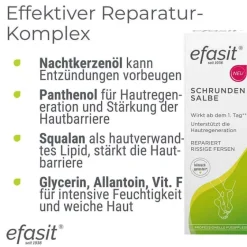 Outlet Schrunden Salbe, 60 ml Hornhaut