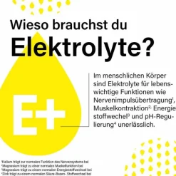 New Klosterfrau Elektrolyte + Granulat zur Herstellung einer Suspension zum Einnehmen Sticks, 20 St
