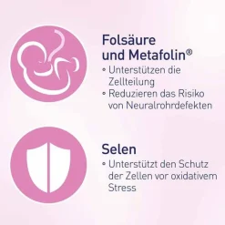 Best Elevit 1 Kinderwunsch & Schwangerschaft Tabletten, 90 St