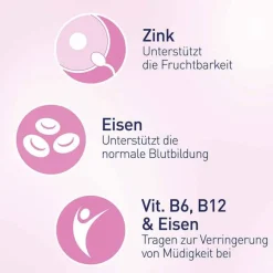 Discount Elevit 1 Kinderwunsch & Schwangerschaft Tabletten, 30 St