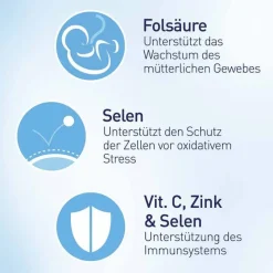 Online Elevit 2 Schwangerschaft Weichkapseln, 30 St