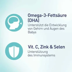 Best 3 Stillzeit Weichkapseln, 60 St Schwangerschaft|Nahrungsergänzung