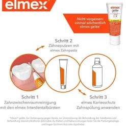 Clearance Elmex Interdentalbürsten Iso Größe 2 0,5 mm rot, 8 St
