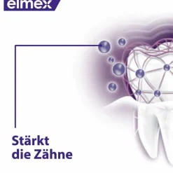 Elmex Opti-schmelz Professional Zahnspülung, 400 ml