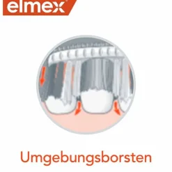 Elmex Proaction Hybrid-Zahnbürste, 1 St