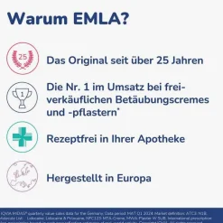 Emla Pflaster, 20 St