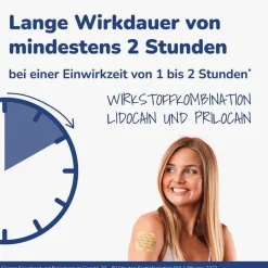 Pflaster, 2X1 St Lidocain