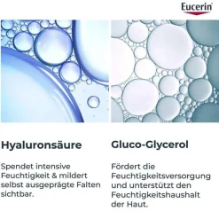 Outlet Eucerin Anti-Age Hyaluron-Filler Hydra Spray, 150 ml