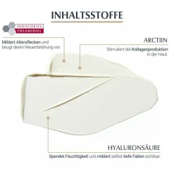 Eucerin Anti-Age Hyaluron-Filler + Elasticity Handcreme, 75 ml