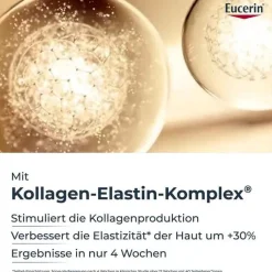 Eucerin Anti-Age Hyaluron-Filler + Elasticity Rose LSF 30, 50 ml