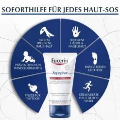 Discount Aquaphor Protect & Repair Salbe, 96 ml Haut- & Haarpflege|Trockene & Sensible Haut