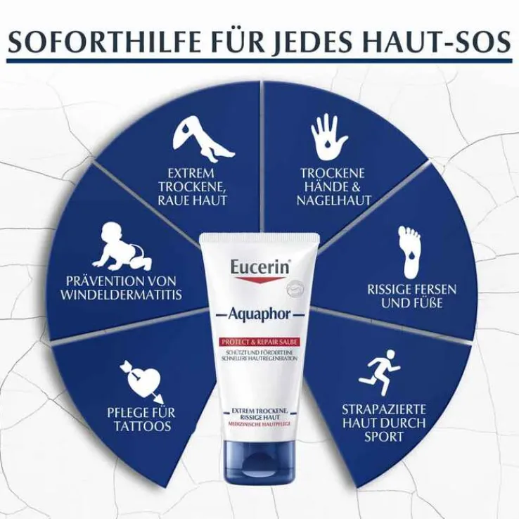 Eucerin Aquaphor Protect & Repair Salbe, 45 ml