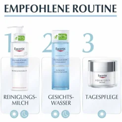 Outlet Eucerin Aquaporin Active Creme trockene Haut, 50 ml