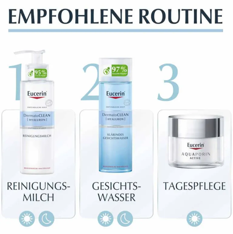 Outlet Eucerin Aquaporin Active Creme trockene Haut, 50 ml