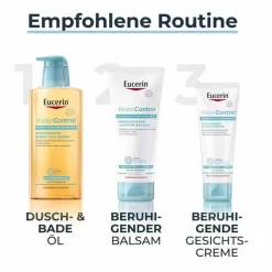 Atopicontrol Balsam - Neurodermitis, 400 ml Trockene & Sensible Haut|Neurodermitis Basispflege